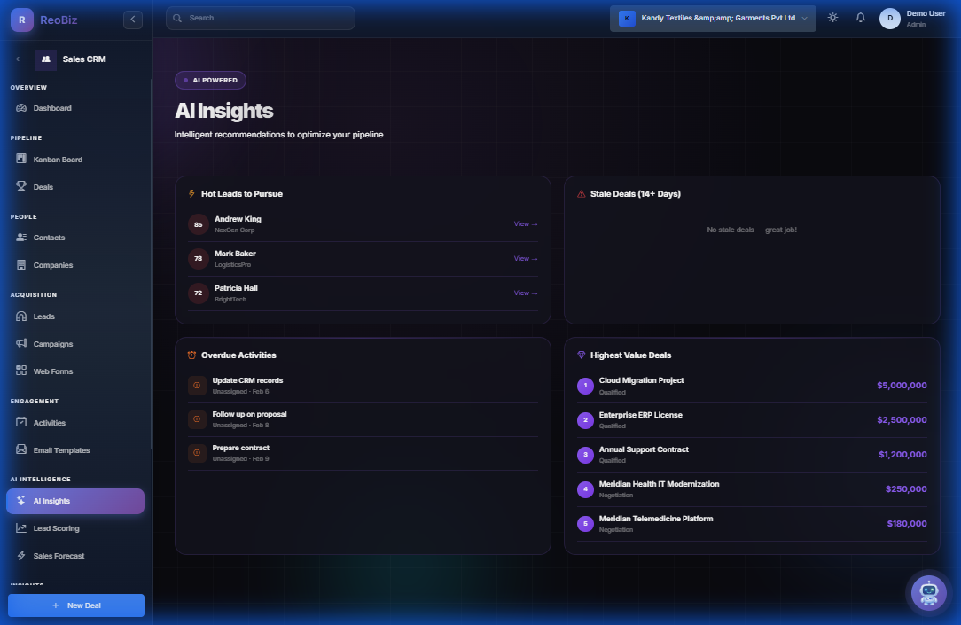 AI-powered sales insights and recommendations