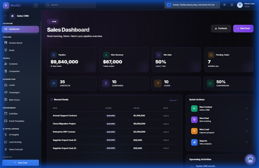 CRM Dashboard with pipeline metrics and sales overview