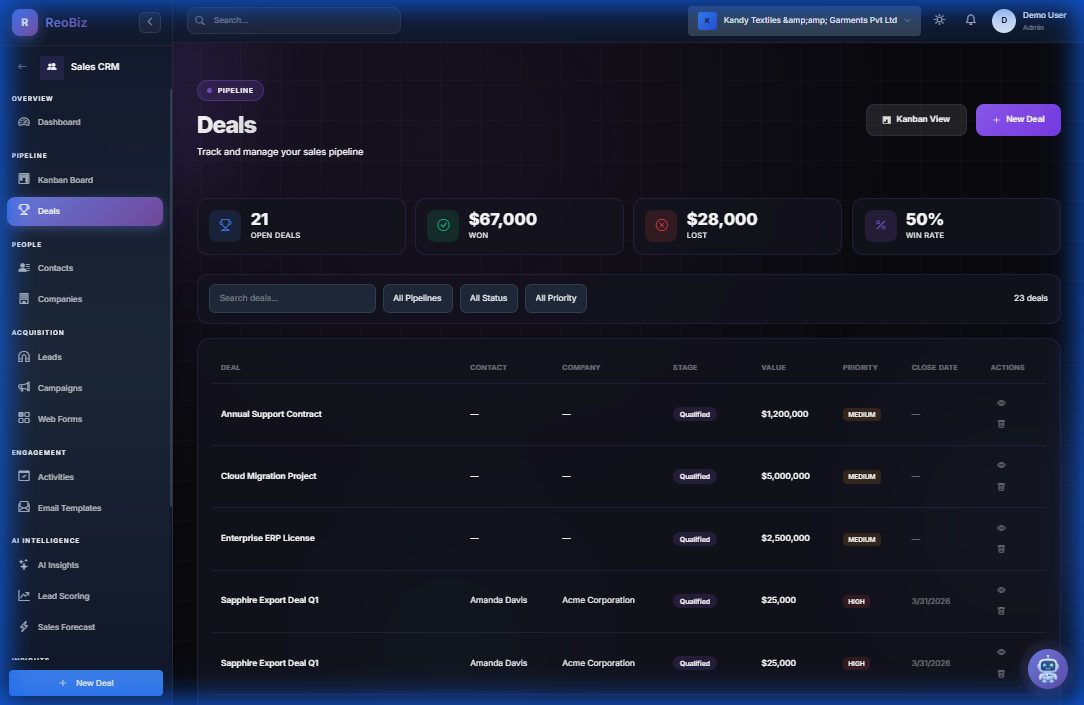 Deals list with overview stats and revenue data