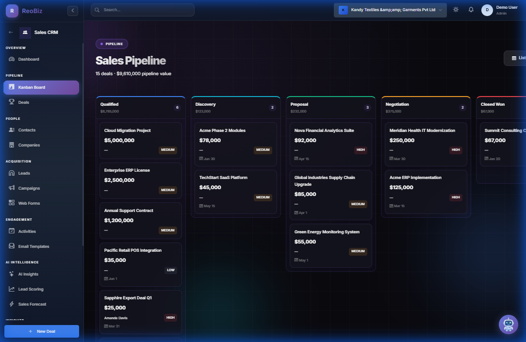Visual Kanban pipeline board with deal cards