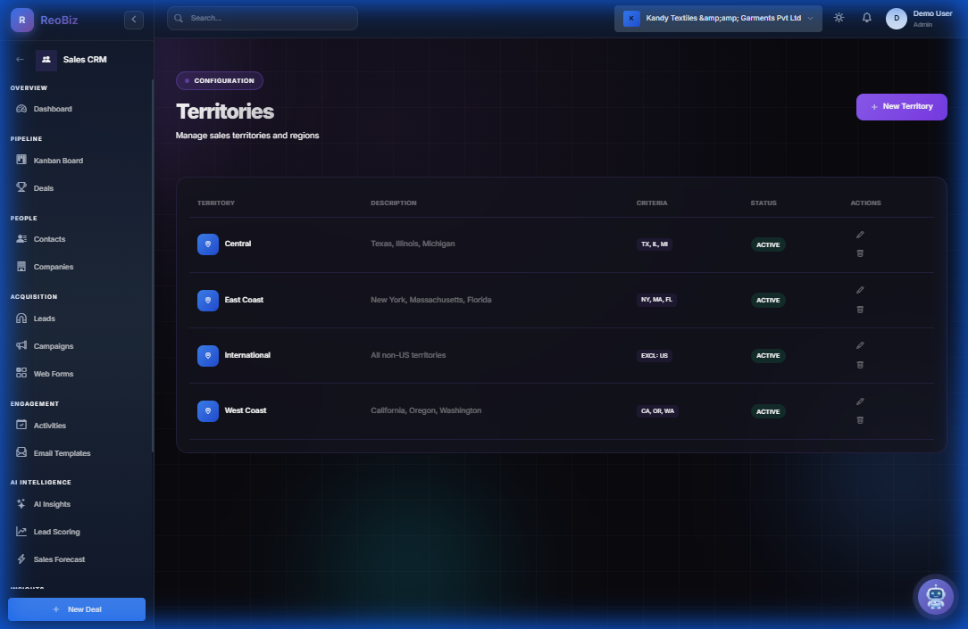 Sales territory management with region-based assignment
