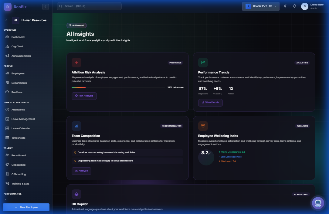 AI-powered HR insights