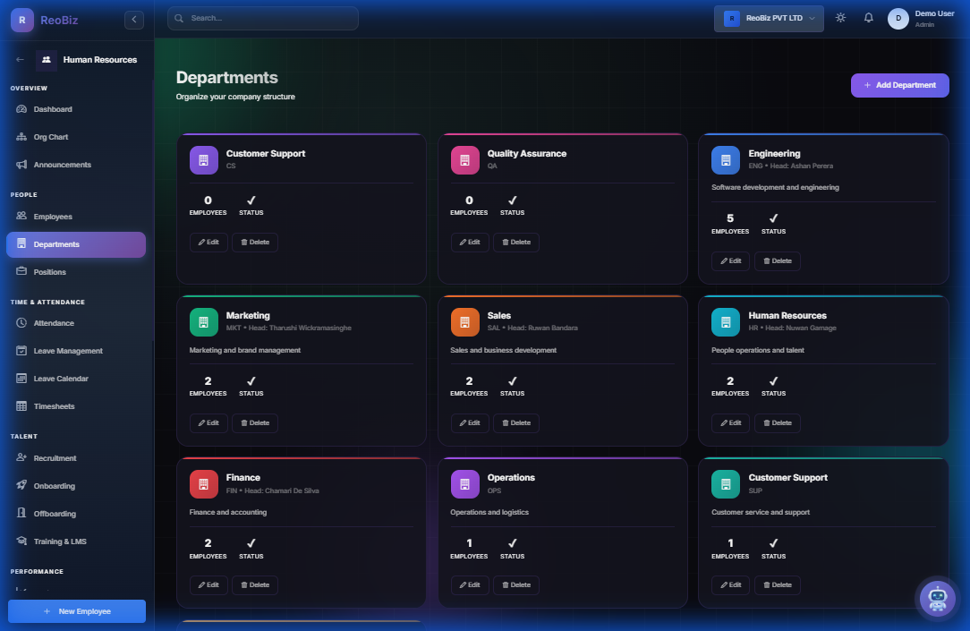 Department management with headcount and managers