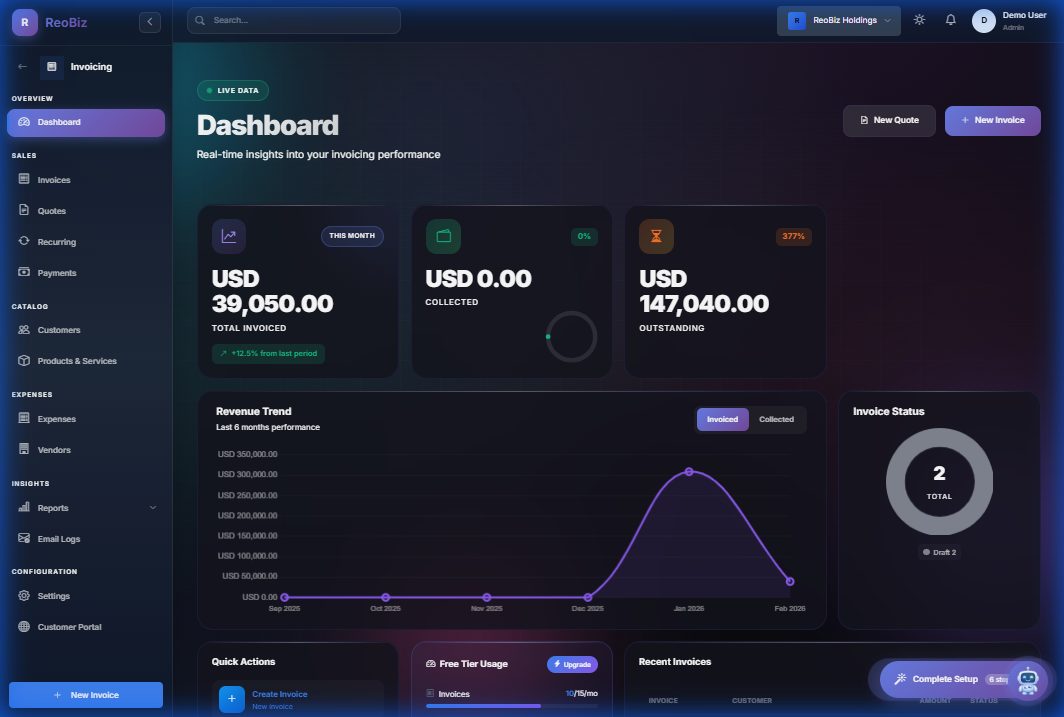 Dashboard - Revenue analytics and payment insights