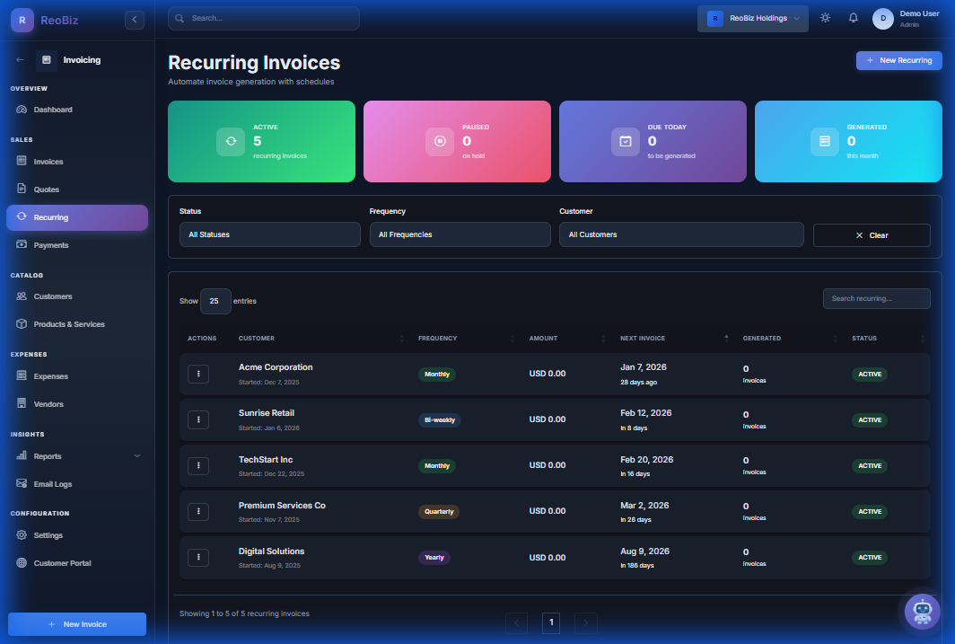 Automated recurring invoice schedules for subscriptions