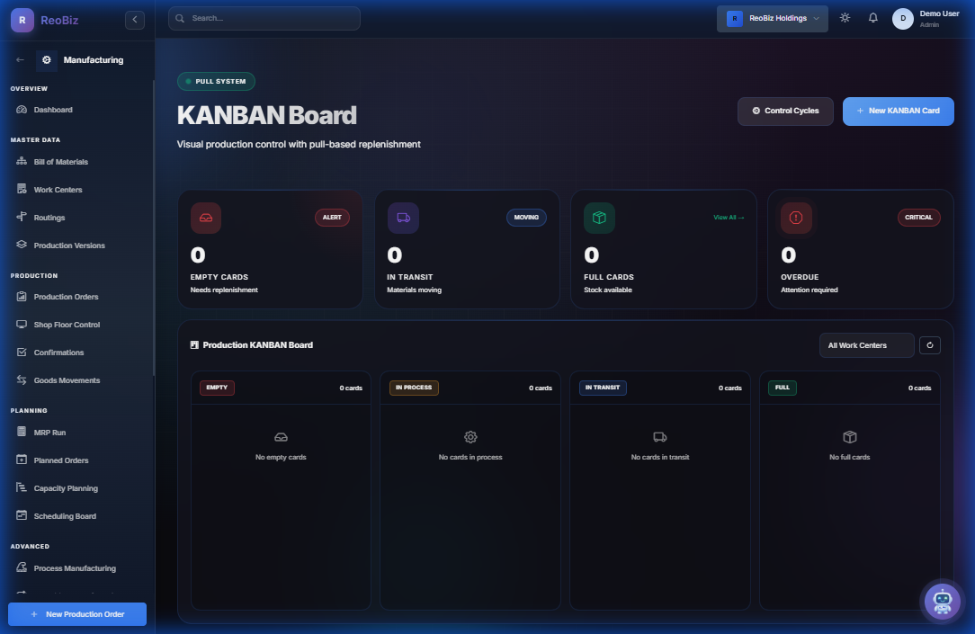 Kanban Board - Pull-based production