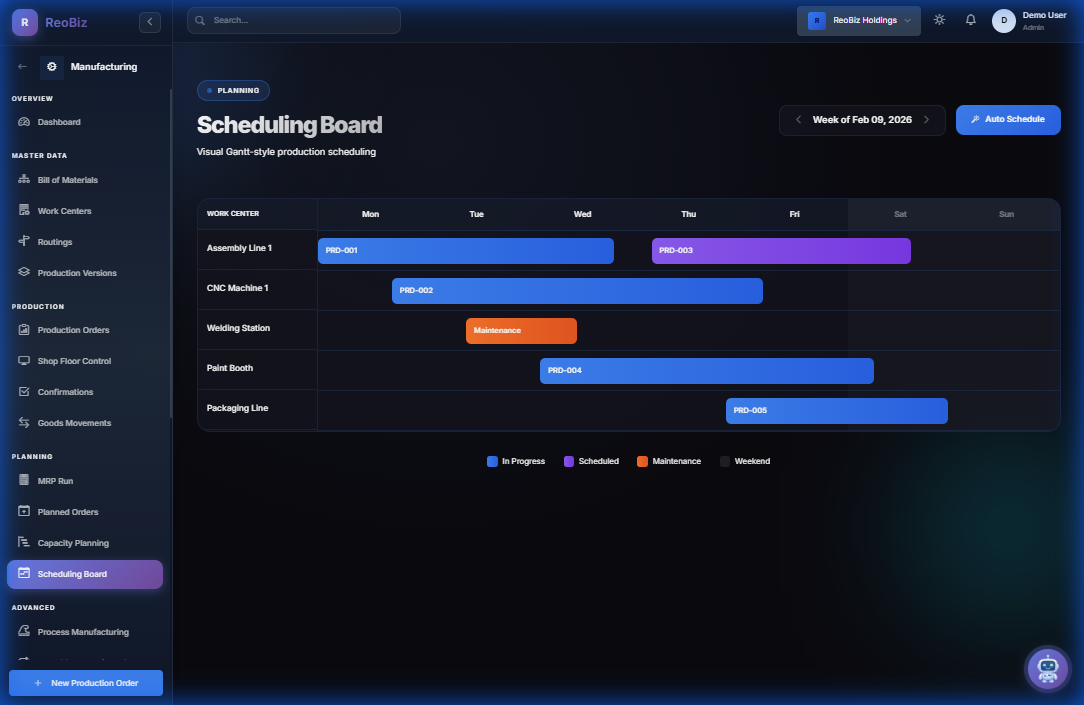 Scheduling Board - Visual production planning