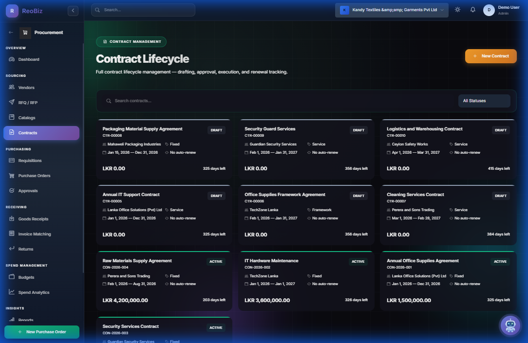 Contract Lifecycle Management with terms and renewal tracking