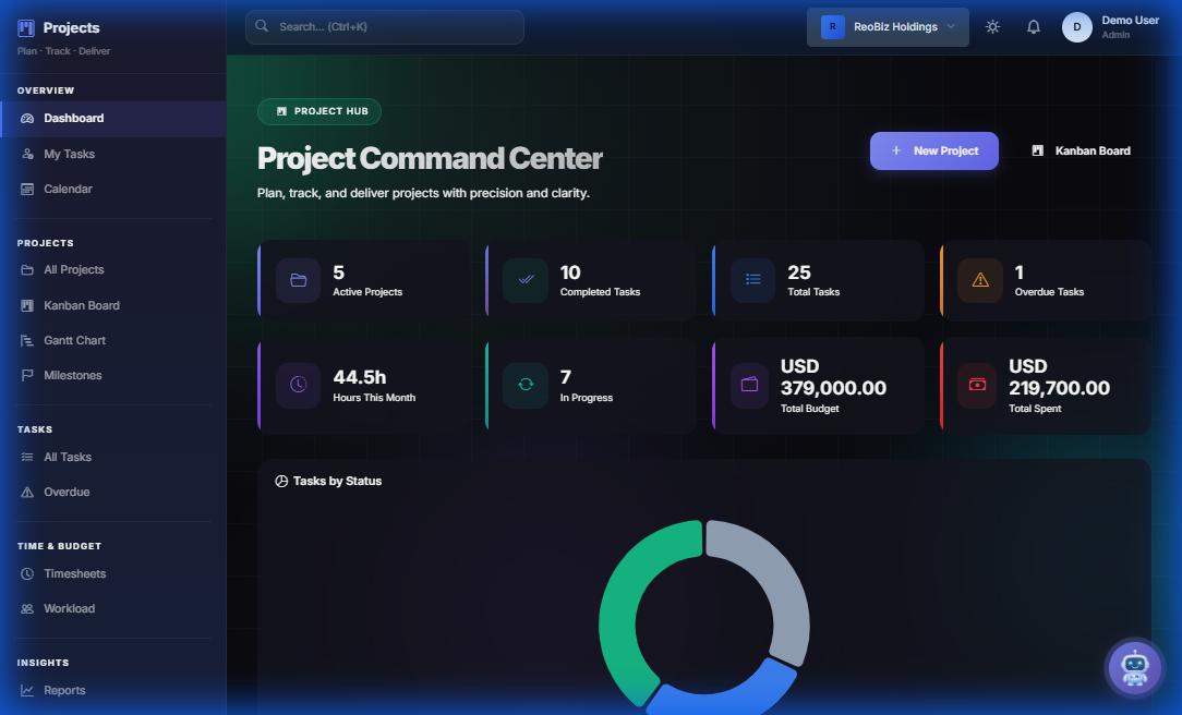 Dashboard - Project analytics and task insights