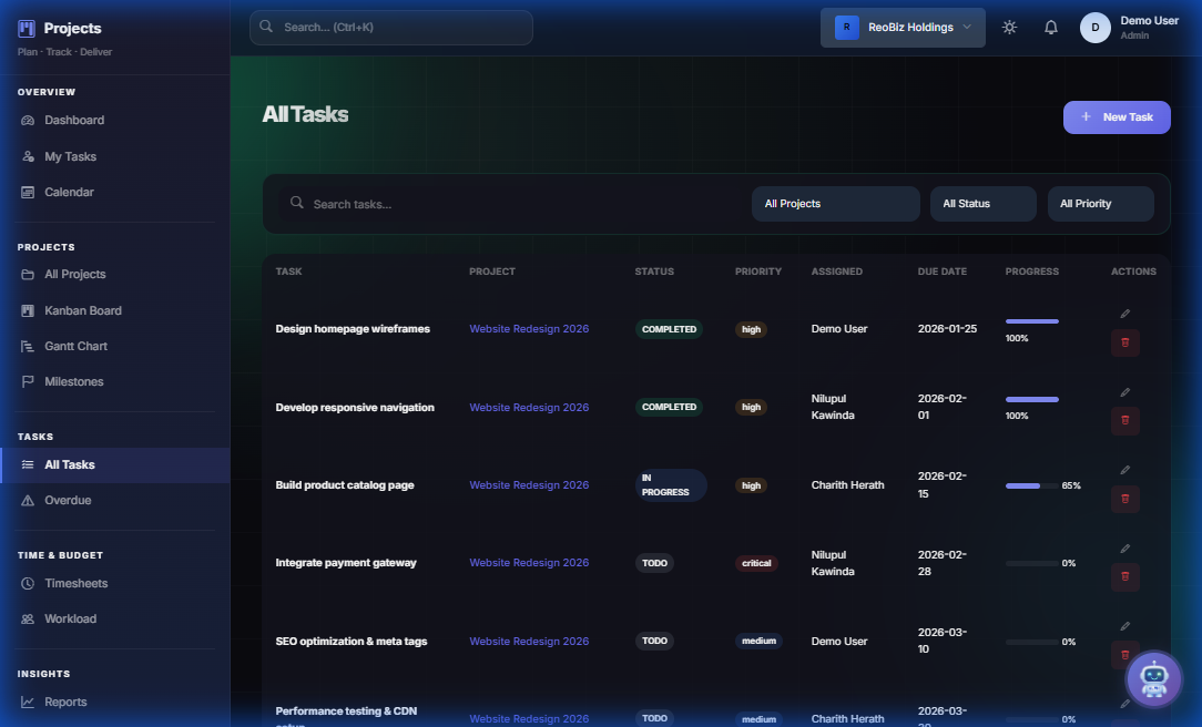 Task list with filters, priorities, and assignees
