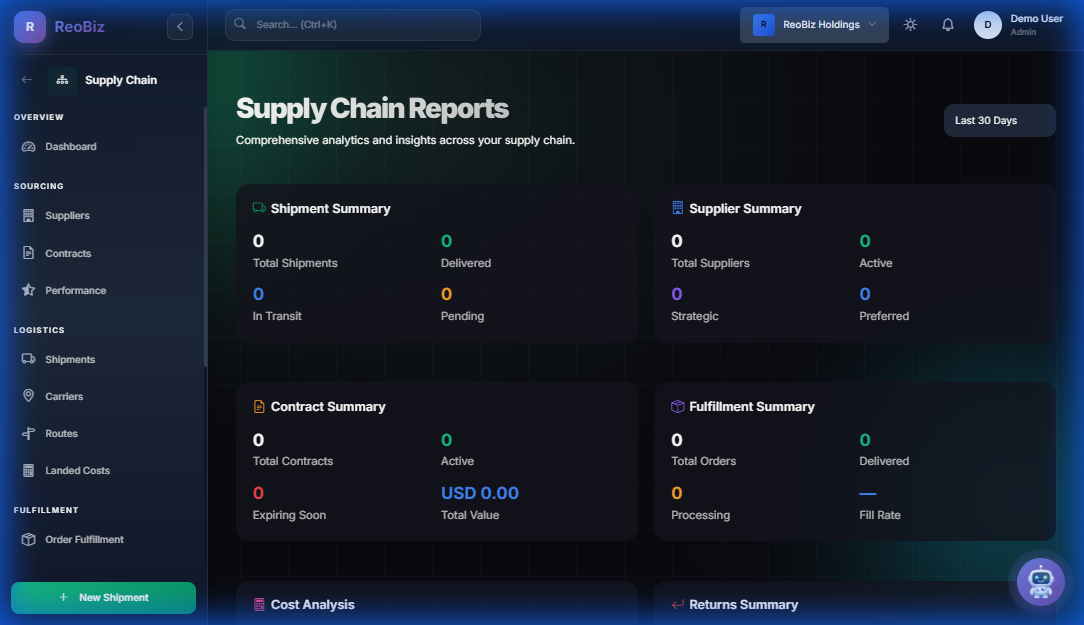 Supply chain analytics and performance reports